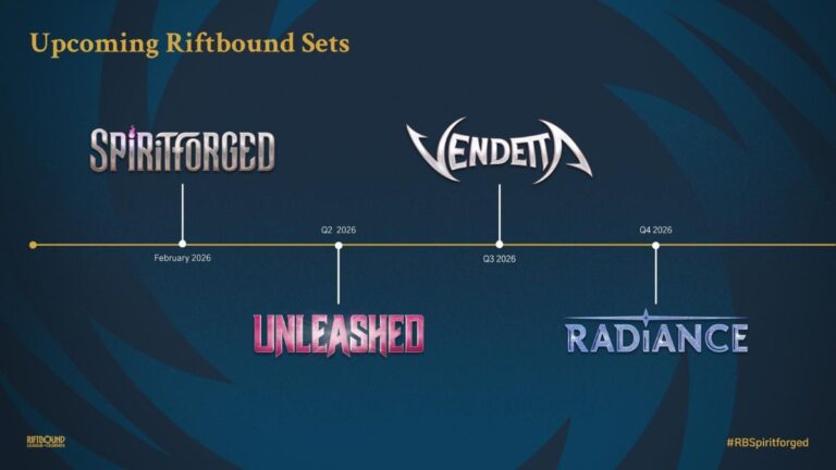 Riftbound Roadmap: Upcoming Sets and Expected Release Dates