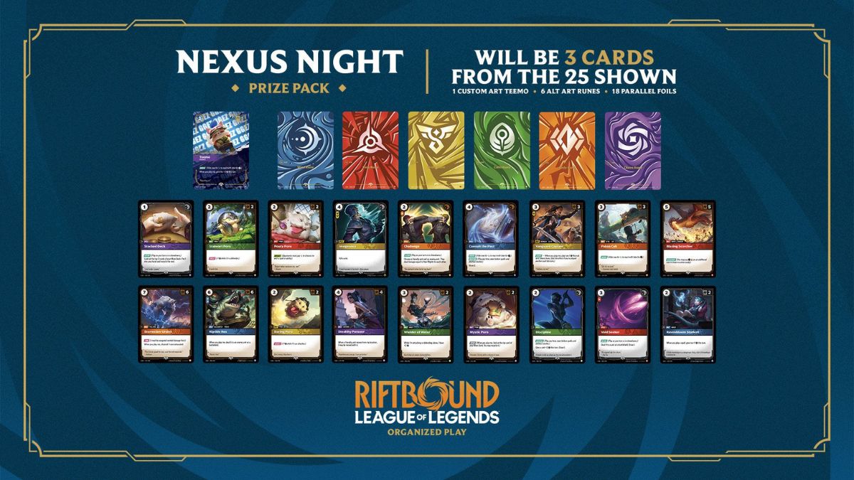 Guides Riftbound TCG